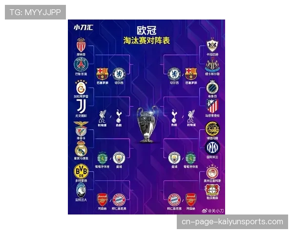 欧冠淘汰赛表现将影响夏窗预算,德甲三队晋级十六强带来变数 欧冠淘汰赛表现将影响夏窗预算,德甲三队晋级十六强带来变数